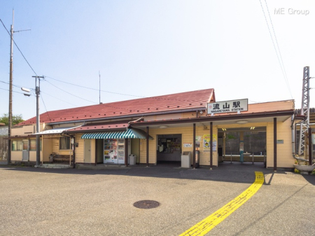 周辺環境　駅 1200m 流鉄「流山」駅