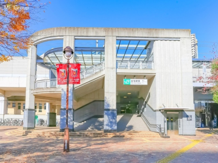 周辺環境　駅 160m JR「北与野」駅